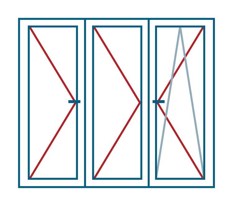 3-VL draaikiepraam pvc wit budget B2800XH1400 mm